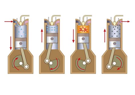 compression test bent valves|automotive valves bent.